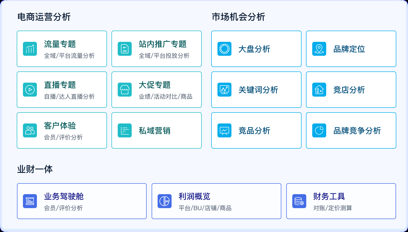电商运营年终汇报,业绩卓越,工作回顾插图 电商运营年终汇报,业绩卓越,工作回顾插图