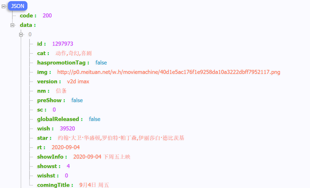 短网址恢复，解决链接失效的实用方法插图