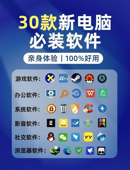 电脑优化软件推荐插图