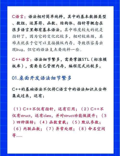 二级C语言与二级C+编程语言之差异解析插图