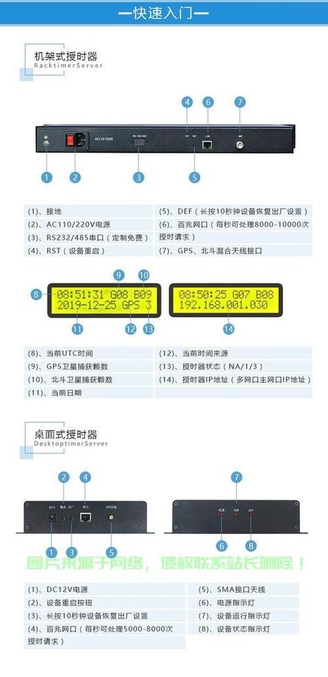 服务器调整指南，关键步骤与注意事项插图