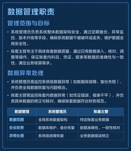 管理系统与管理信息系统的区别插图