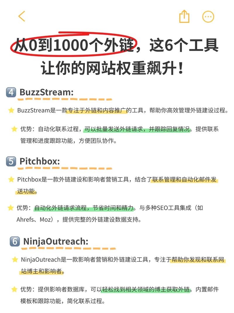 国外外链工具，提升网站外链效果的关键工具插图