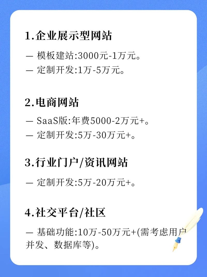 河南网站建设性价比之选，兰州东方商易助力企业在线目标实现插图