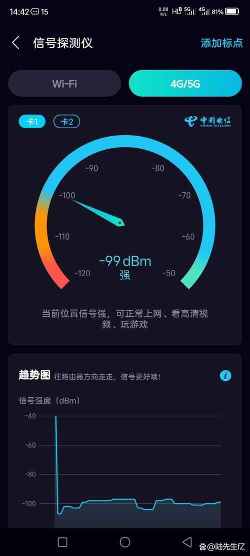 宽带测速器在线5G测试插图