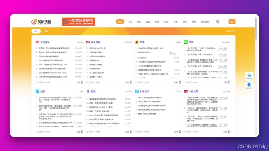 快速网站排名软件排行榜插图