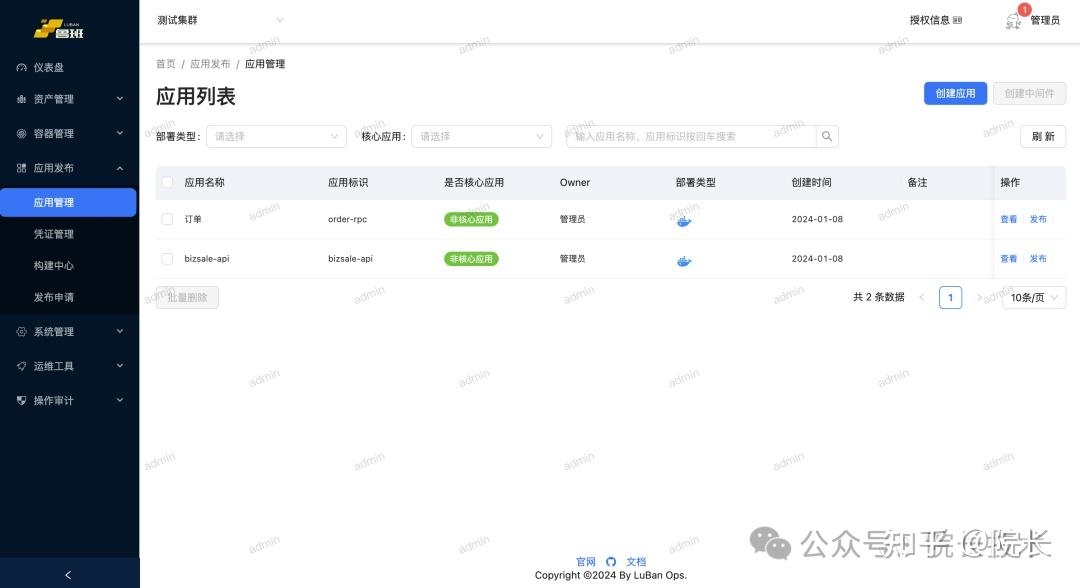 开源IT运维管理软件，多款高效免费选择插图