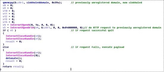 美国域名代码及使用概述插图