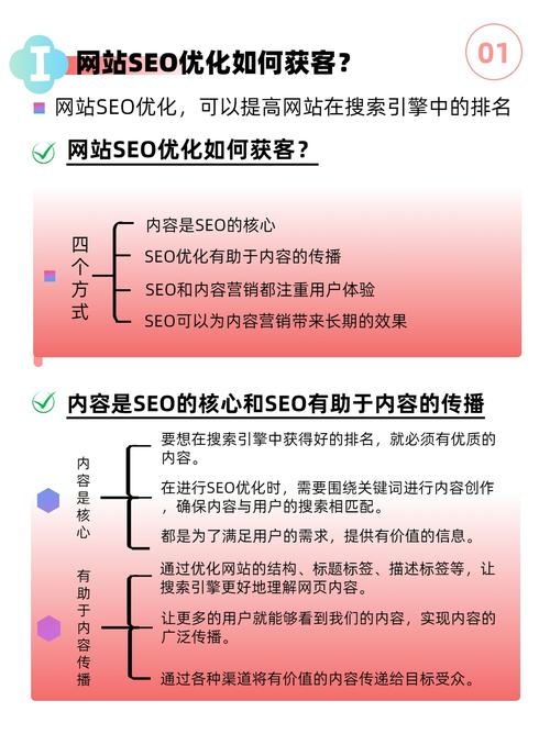 企业如何选择SEO外包公司，核心考量点与策略分析插图