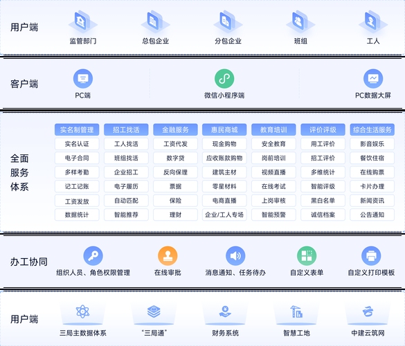 企业网站程序制作工具，助力高效网站建设与管理插图