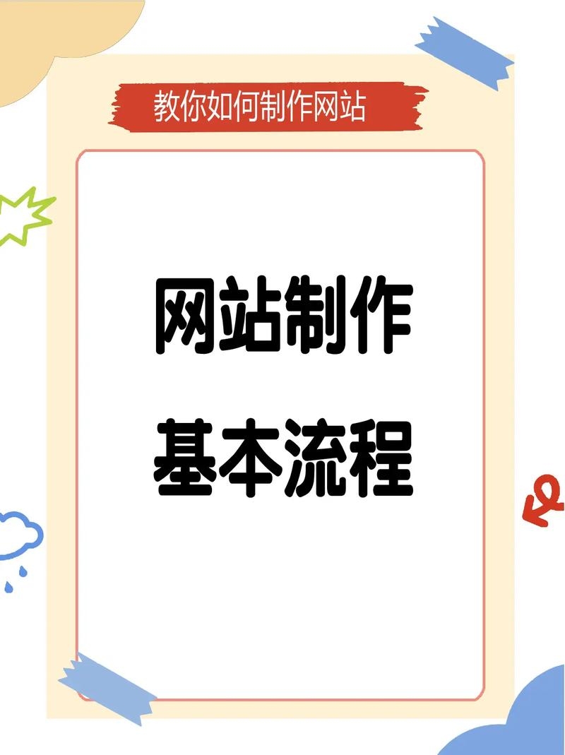 如何制作个性化博客网站，从注册到内容撰写的完整指南插图