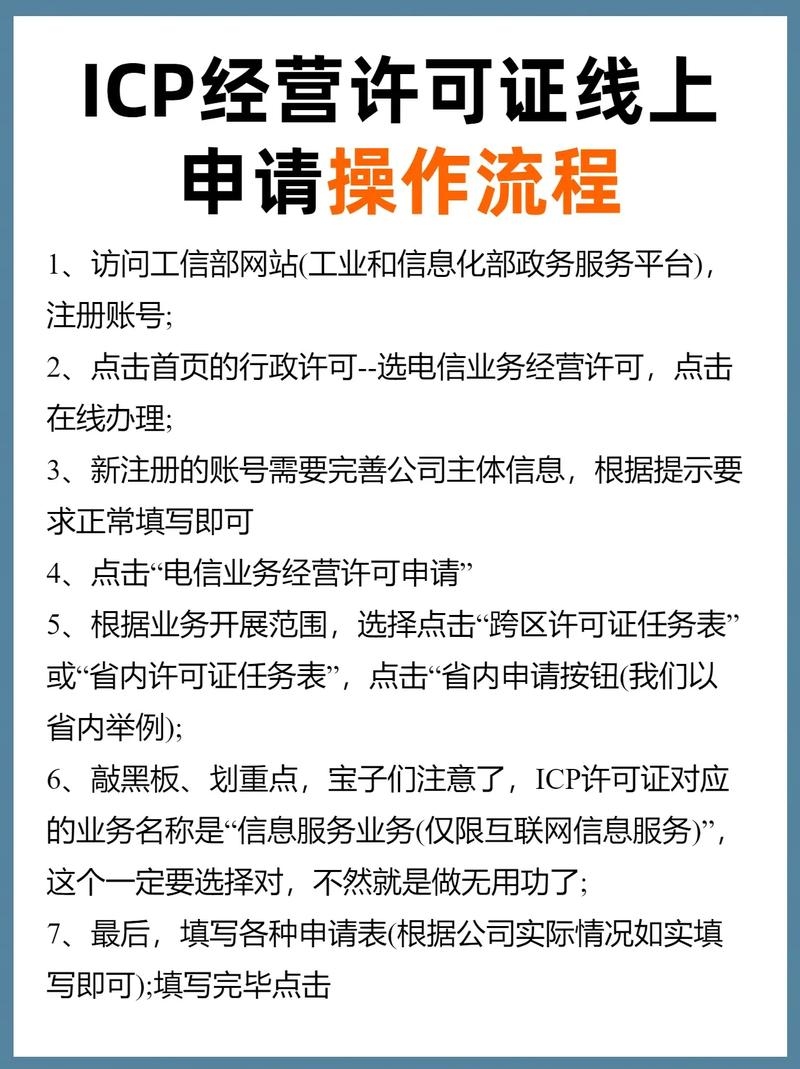 上海服务器托管与ICP许可证办理费用分析插图