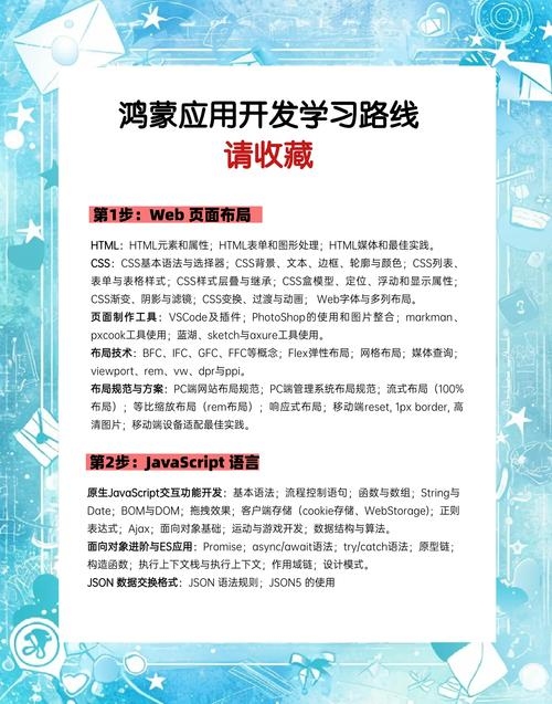 手机软件开发好学吗?从入门到精通的探讨插图 手机软件开发好学吗?从入门到精通的探讨插图