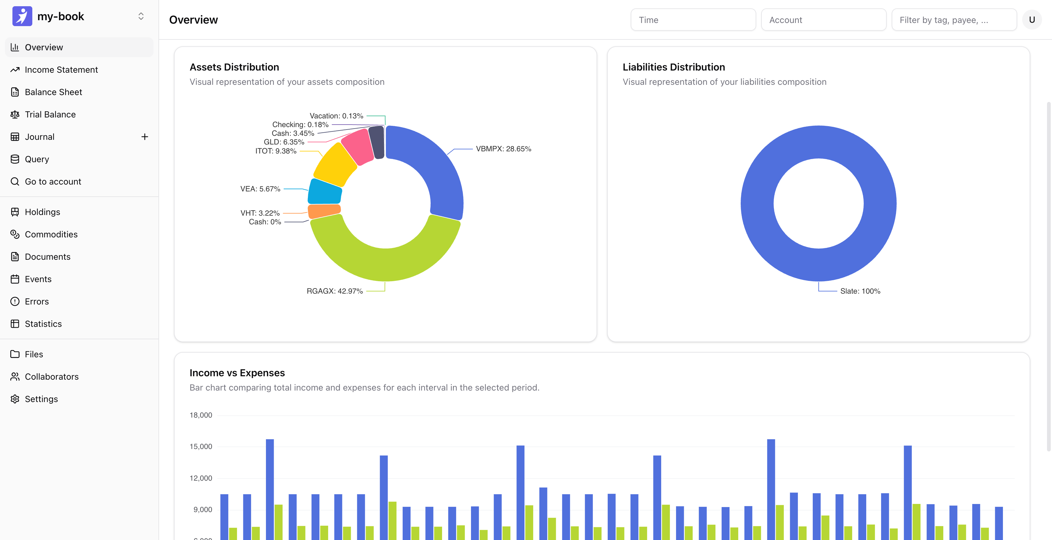 手机软件开发行业薪资概览插图