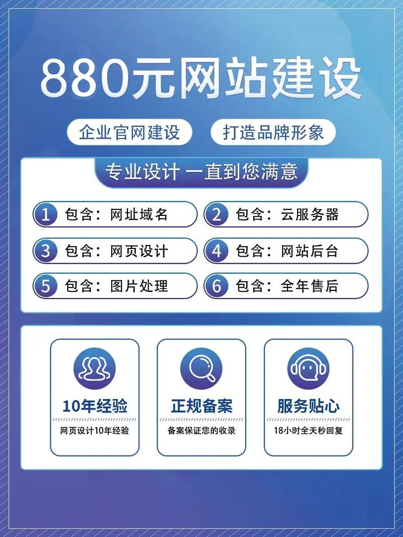 深圳网站建设服务，寻找性价比高的网站建设服务商插图