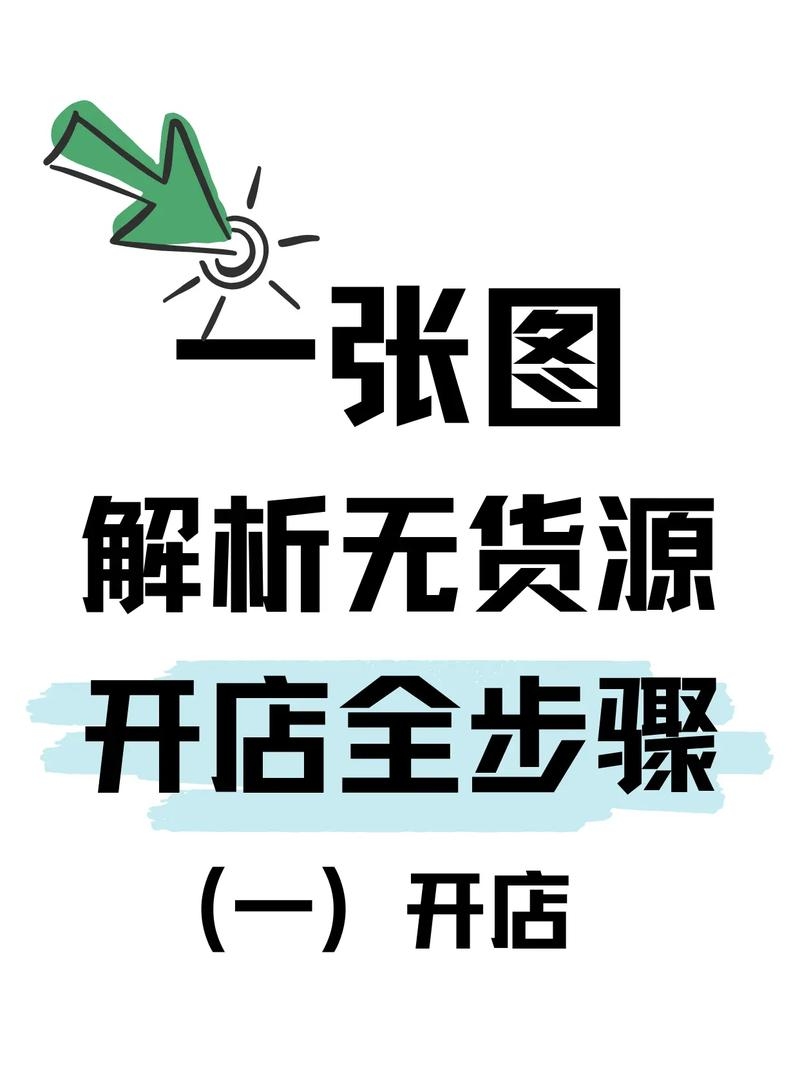 网店图片制作流程，零基础解决开网店不会设计图片的难题插图
