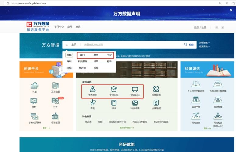 万网数据库管理的探索与实践插图