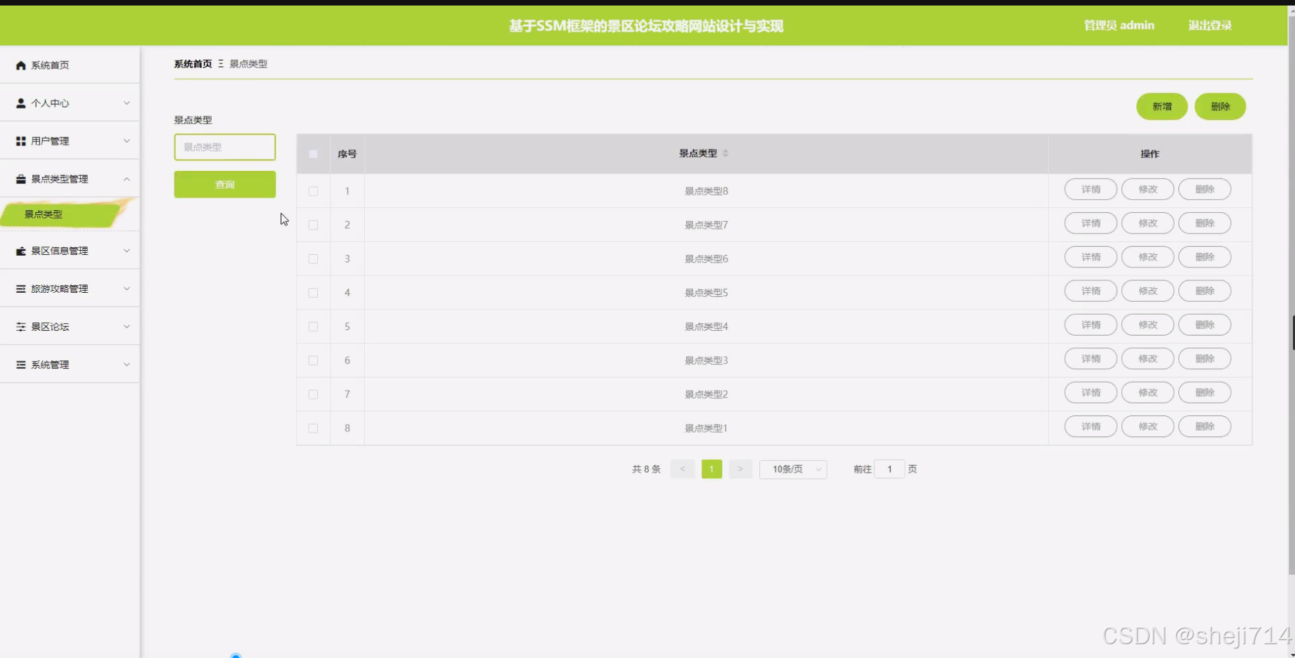 网页代码中OOCSS实现方法插图