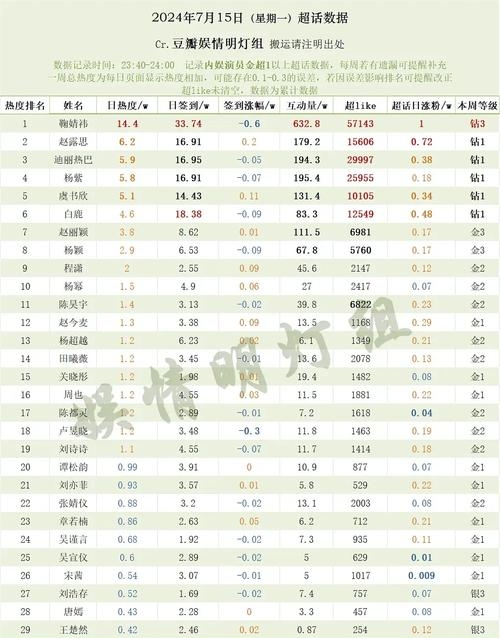 微博热搜榜今日排行插图