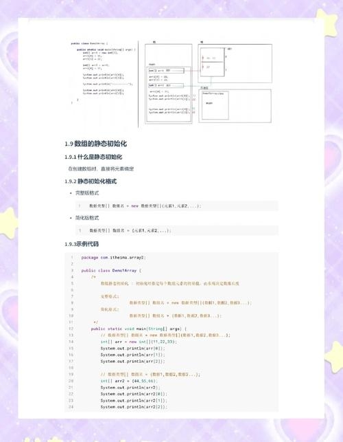 弹窗代码编写详解，从基础示例到高级应用符合您的要求吗？如果有其他需求，请告诉我。插图