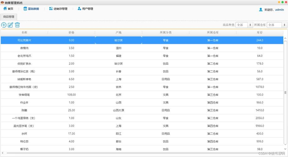 免费主机销售系统源码推荐，集成多种功能，助力高效管理插图