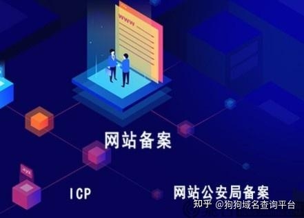 购买备案域名是否需要重新备案插图