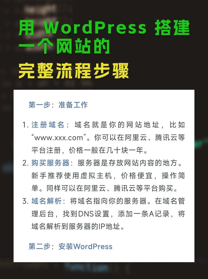 购买域名后如何建站,上传程序、绑定解析与网站搭建流程插图 购买域名后如何建站,上传程序、绑定解析与网站搭建流程插图