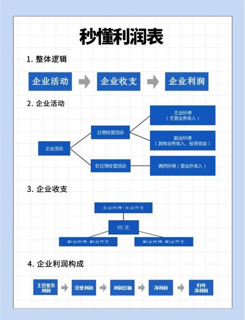 狂人站群系统，盈利秘诀与成本解析插图