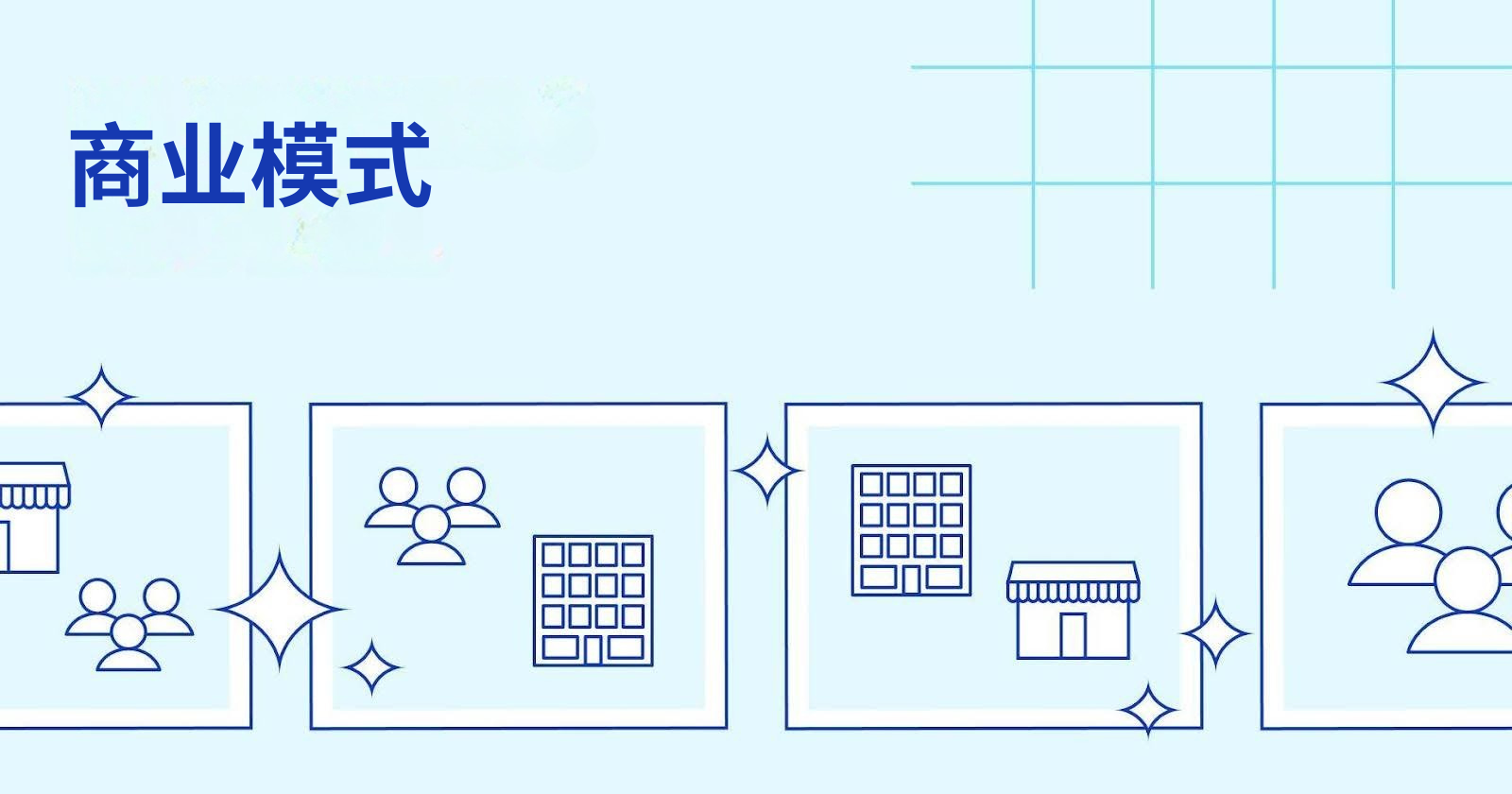 购物网站设计趋势与消费促进策略，小红书、沃尔玛等案例分析插图