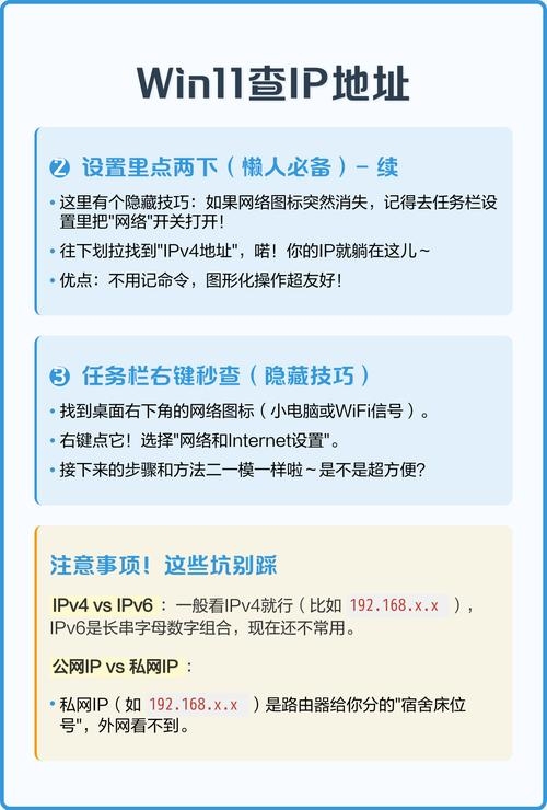 IP地址查询与验证的实用方法插图