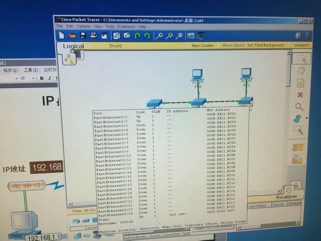 IP地址的构成与要求插图