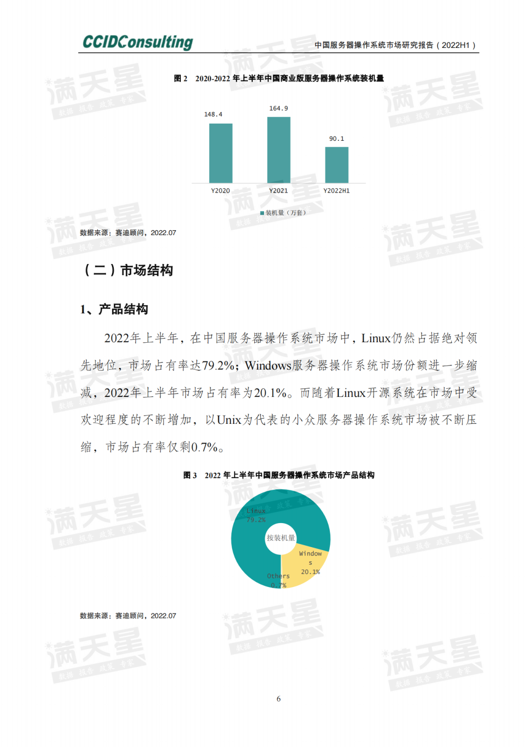 微软服务器操作系统，企业稳定运行的基石插图