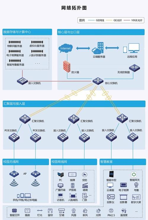 友链交换源码，构建强大的网络互联基石插图