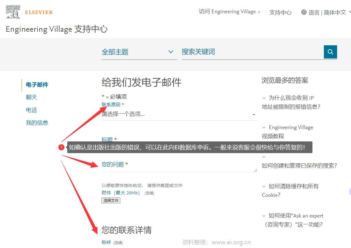EI论文收录查询与理解，如何快速获取及确认EI收录号插图