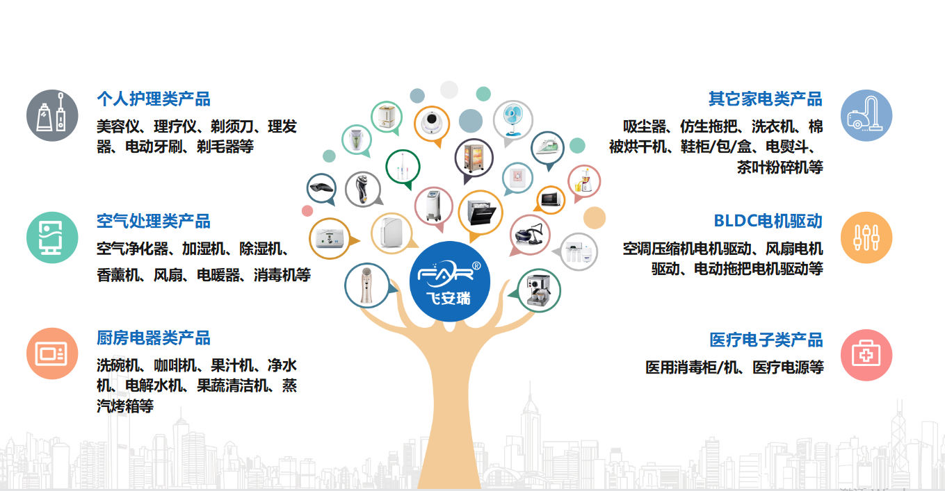 领域网络科技有限公司，业务涵盖网络科技多个领域，合作前需审慎查证。插图