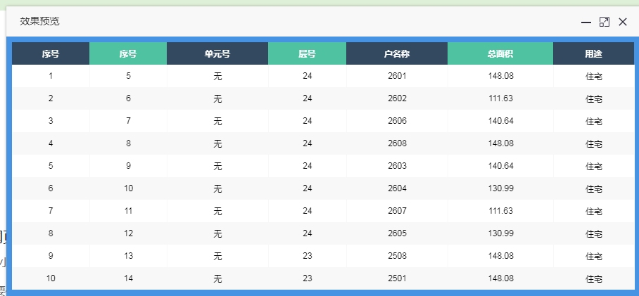 CSS表格样式下载，美化网页表格的必备技巧插图