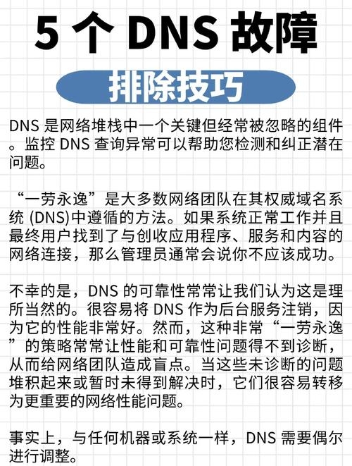 DNS查询记录详解插图