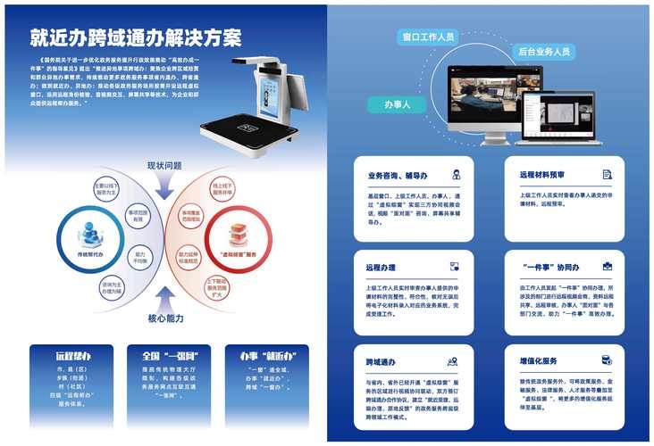 WAP建站系统，移动时代的网站解决方案插图