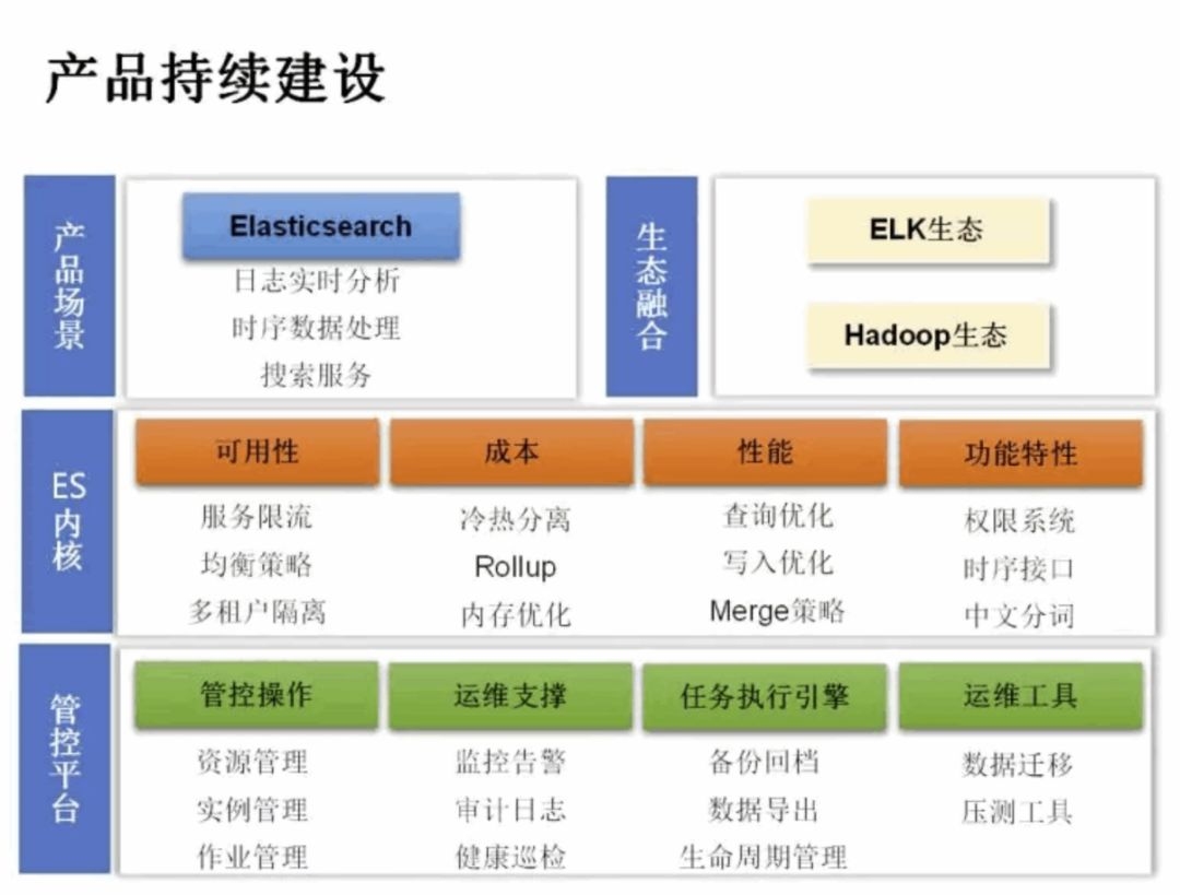 ICP技术揭秘，探究其定义、应用与未来发展插图