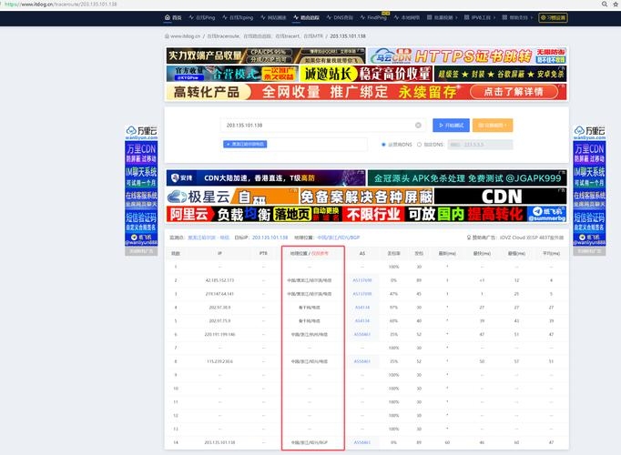 VPS论坛靠谱性探究插图