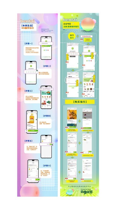 H5页面设计案例介绍与制作流程插图