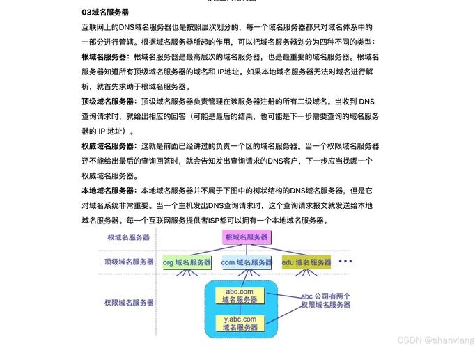 CX域名的多义性与使用范围插图