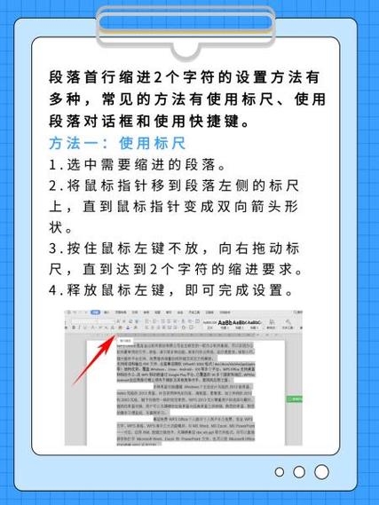 CSS首行缩进详解，设置、影响与实例插图