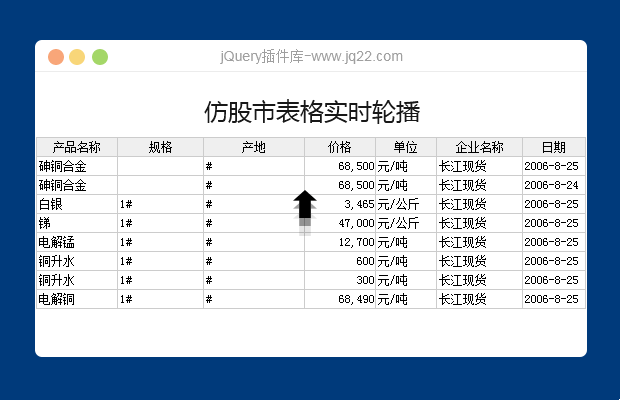 jQuery插件网站教程，表格与轮播图精选插件介绍插图
