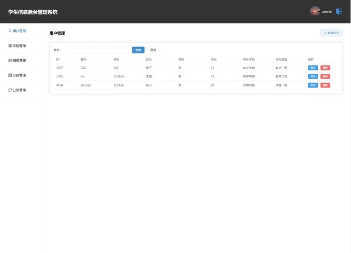 Vue 3主网页模板免费构建指南插图