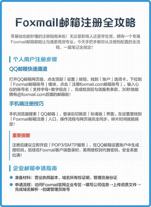 Foxmail邮箱登录指南，步骤与注意事项插图