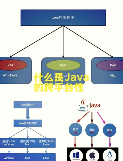 Java运行机制详解插图