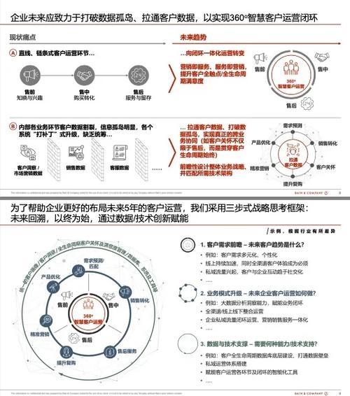360优化推广策略插图