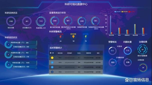 360指数官网，权威数据发布与数据分析平台插图