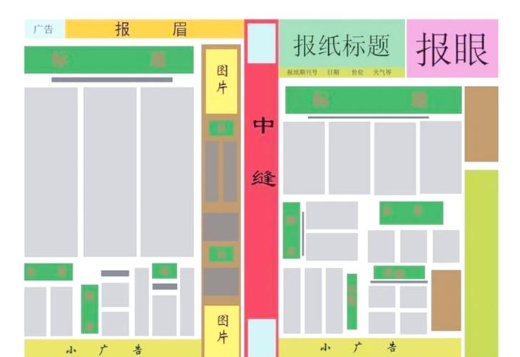 AI制作报纸排版背景的详细步骤插图